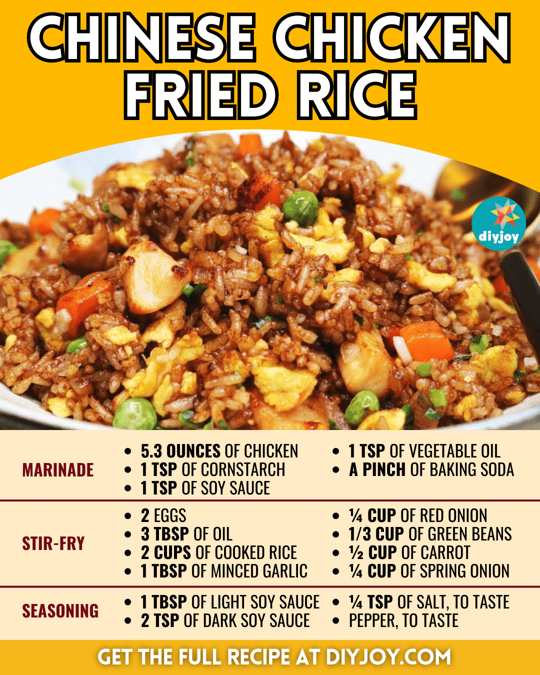 Chinese Chicken Fried Rice Recipe